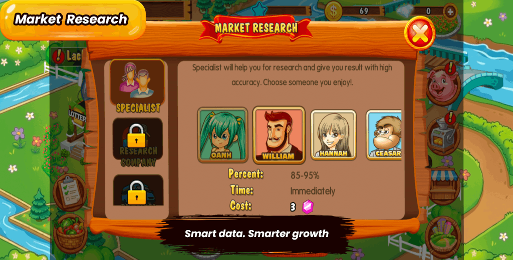 Market research gameplay